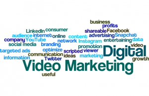 Digital video marketing word cloud